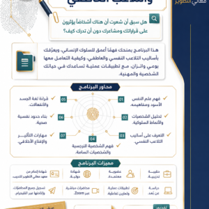 كورس خفايا علم النفس الأسود والتلاعب العاطفي