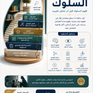 دبلوم تعديل السلوك