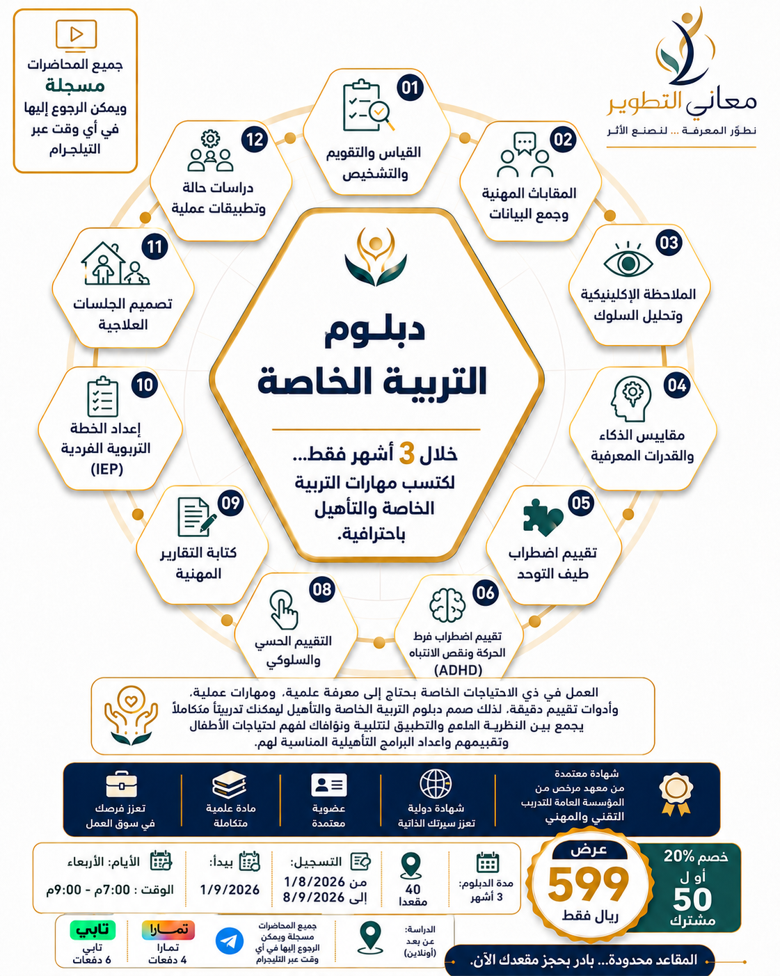 دبلوم التربية الخاصة والتأهيل