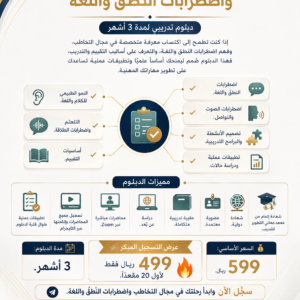 دبلوم التخاطب واضطرابات النطق واللغة