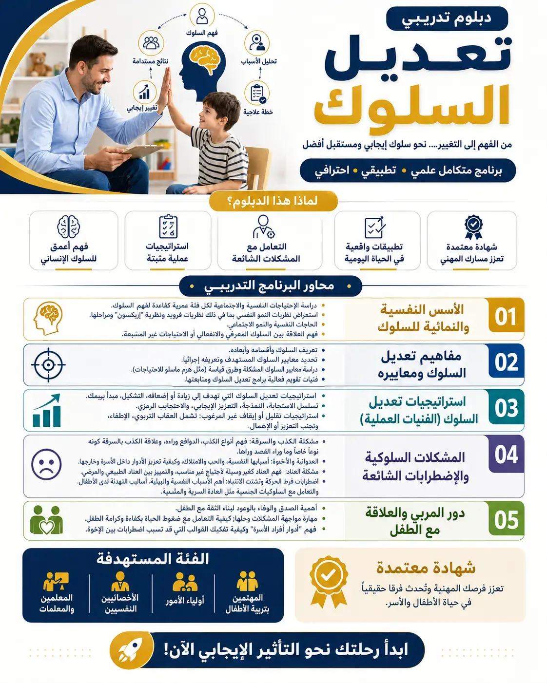 دبلوم تدريبي في تعديل السلوك