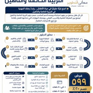 دبلوم التربية الخاصة والتأهيل