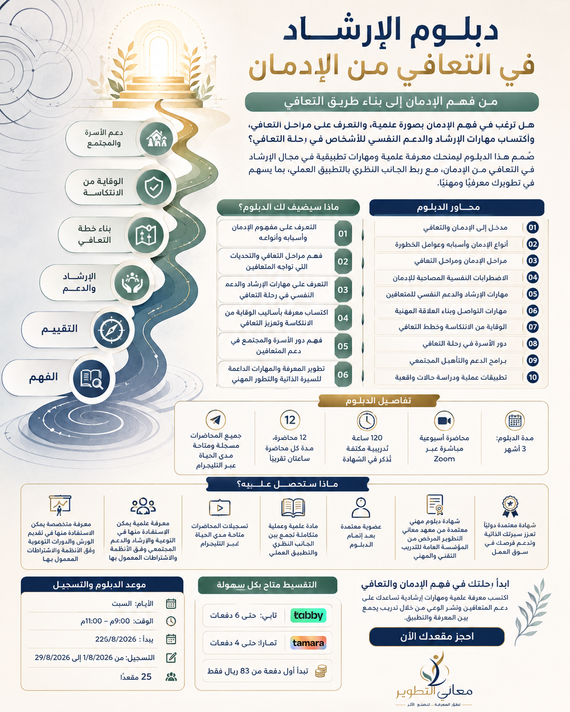 دبلوم علاج الإدمان