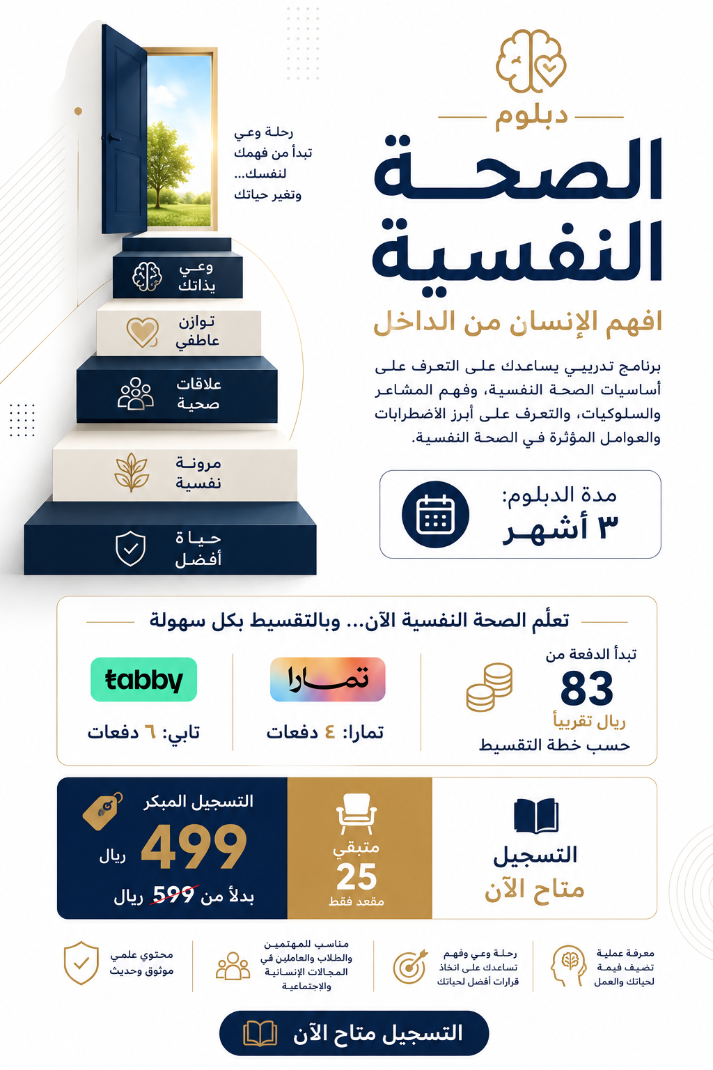 دبلوم الصحة النفسية