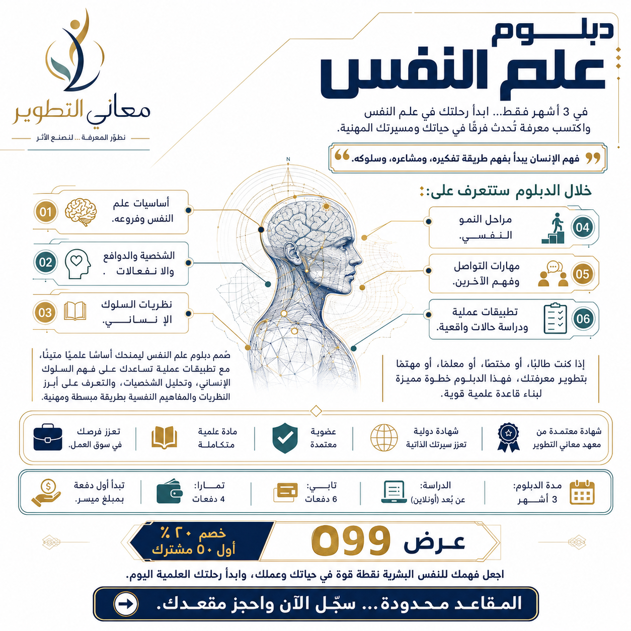 دبلوم علم النفس