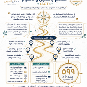 دبلوم العلاج بالتقبل والالتزام ACT