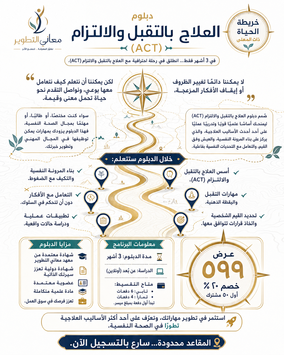 دبلوم العلاج بالتقبل والالتزام ACT