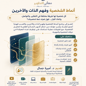 أنماط الشخصية وفهم الذات والآخرين